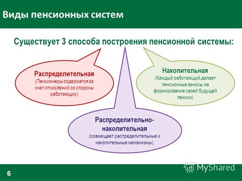 Указывает на пенсионные системы