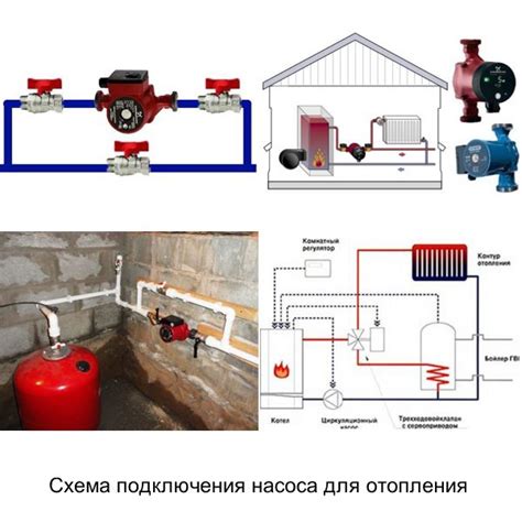 Улучшение надежности и долговечности насоса отопления