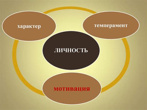 Улыбка и динамика межличностных отношений