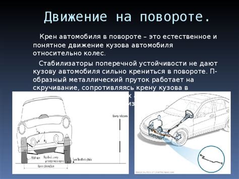 Уменьшение наклона кузова в поворотах