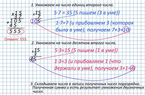 Умножение чисел для получения 32