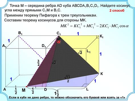 Универсальный метод вычисления угла отклонения ветки от ствола