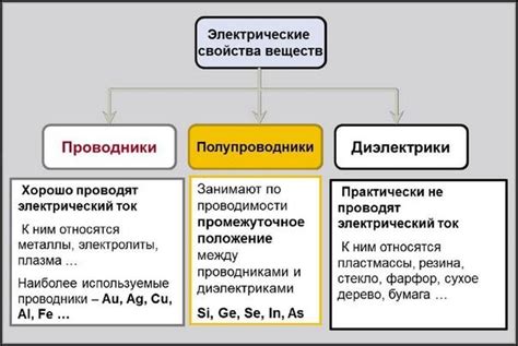 Уникальный раздел статьи: "Сны с перьями и образцы жизненных ситуаций для представительниц прекрасного пола"