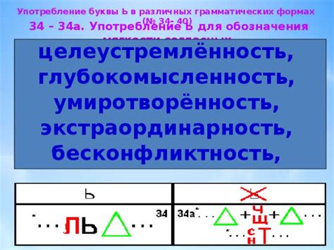 Употребление "le" для обозначения определенности