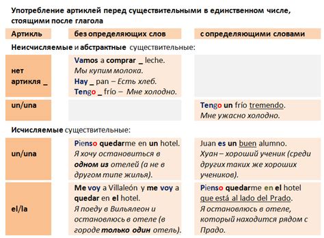 Употребление le перед существительными-нарицательными