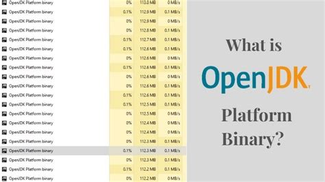 Управление OpenJDK Platform Binary в диспетчере задач