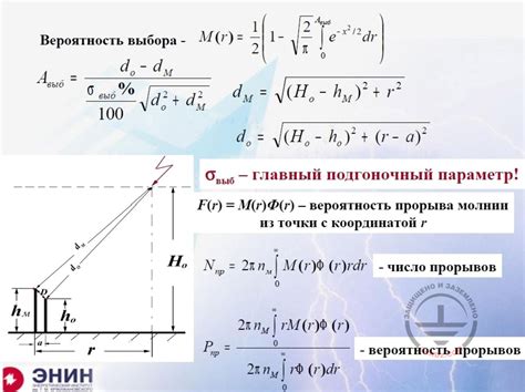 Уравнение Фурье как основа описания