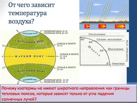 Уровень осадков и температура воздуха влияют на сроки выпадения снега