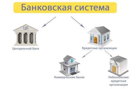 Уровни образования для работы в сфере банков