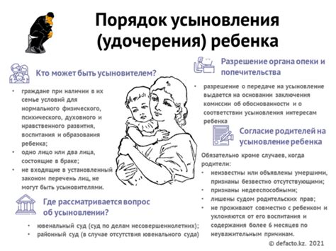 Условия для усыновления