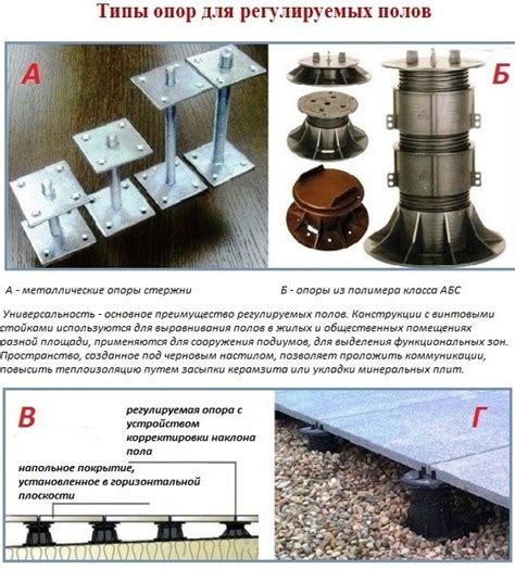 Установка регулируемых опор для пола на балконе