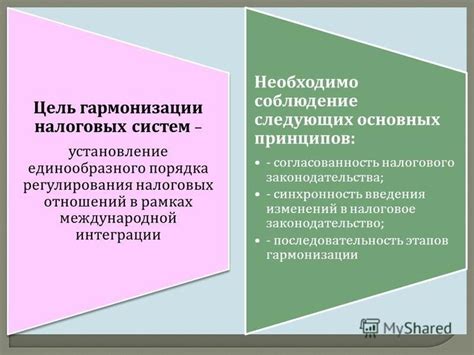 Установление основных налоговых принципов