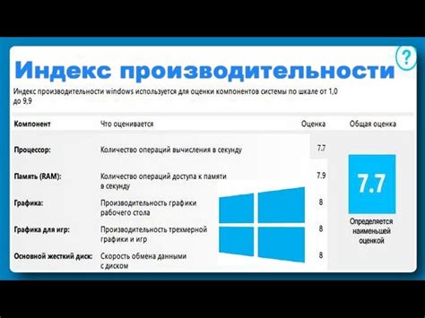 Устаревшие драйверы и программное обеспечение