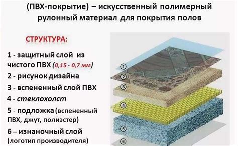 Устойчивость к ультрафиолетовому излучению