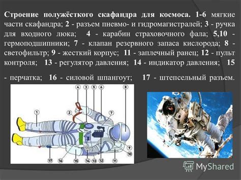 Утечка кислорода и разрежение скафандра