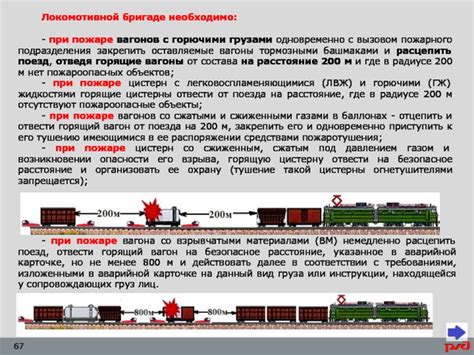 Участие в маневрах при формировании поездов