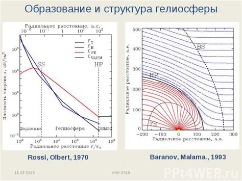 Ученые об исходных причинах и механизмах обломов зубы в процессе сновидений