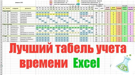 Учет времени и дня недели