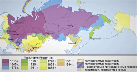 Учительство в Российской империи