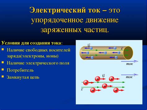 Фазы электрического тока: понятие и применение