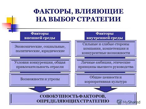 Факторы, влияющие на выбор расхода газа