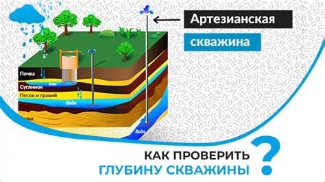 Факторы, влияющие на долговечность скважины для воды