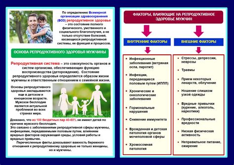 Факторы, влияющие на интерпретацию сновидений о мужчине без головы