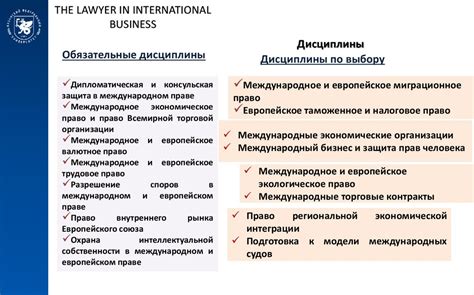 Факторы, влияющие на открытие границ