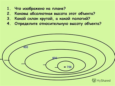 Факторы, влияющие на относительную высоту