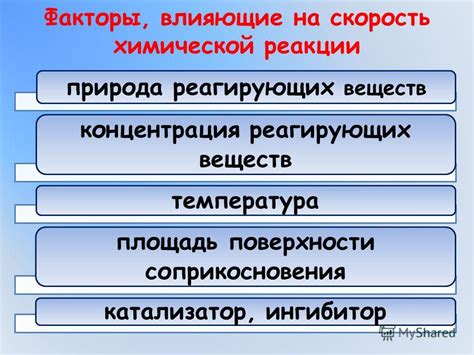 Факторы, влияющие на скорость реакции H2SIO3 с металлами