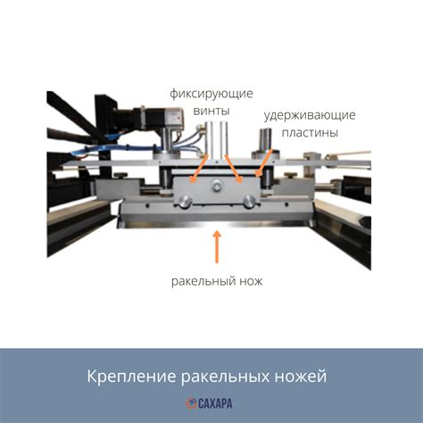 Факторы, влияющие на срок нанесения шпаклевки