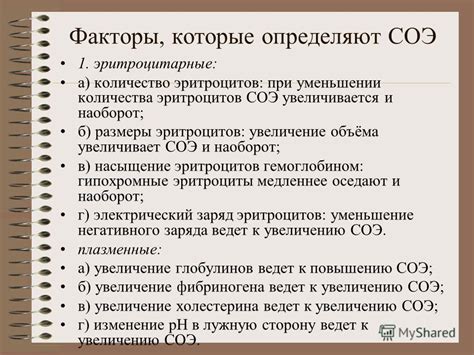 Факторы, влияющие на уровень соэ