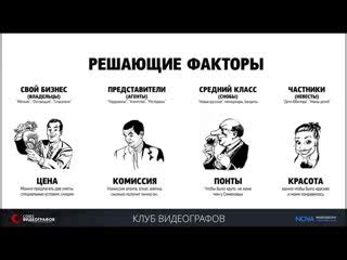 Факторы, влияющие на цену золотого слитка