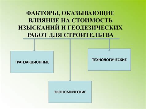 Факторы, оказывающие влияние на стоимость поездки