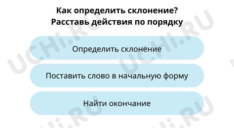 Факторы влияющие на написание окончания имени существительного