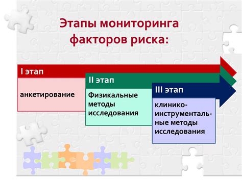 Факторы риска и меры предосторожности в противодействии паразитическим животным