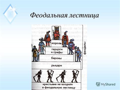 Феодальная лестница: исторический контекст и определение