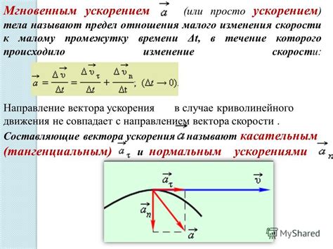 Физика вектора ускорения