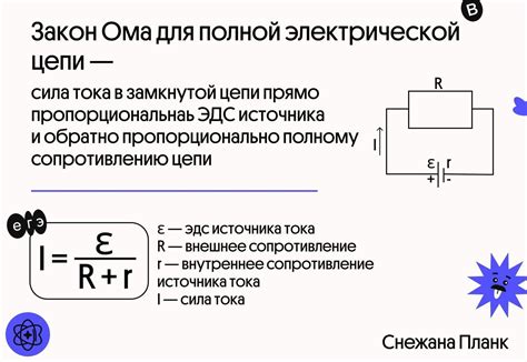 Физика электрических цепей и закон Ома