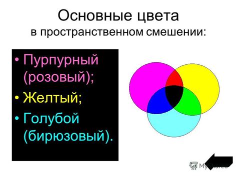 Физическая природа цветов