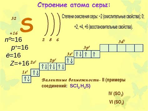 Физическая химия в процессе прореагирования серы