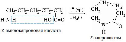 Физические свойства капрона