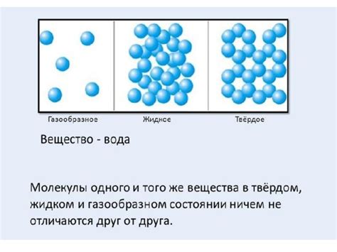 Физические свойства льда и мороза