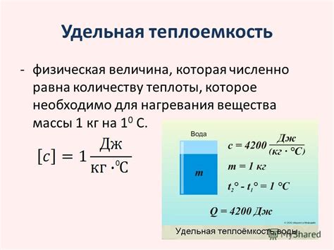 Физическое значение удельной теплоемкости