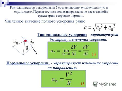 Физическое значение ускорения