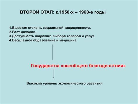 Фиксация доходов и проблемы социальной защищенности