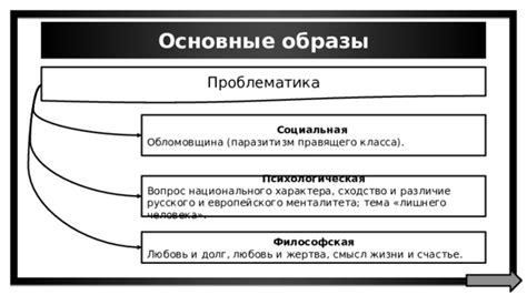 Философская и психологическая составляющая обломовщины