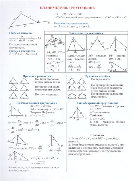 Филуменистика 7 класс