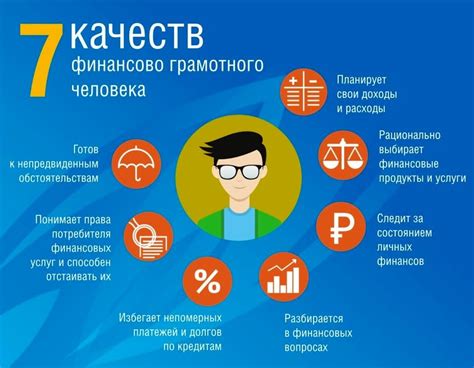 Финансовая грамотность: основные принципы и практические навыки