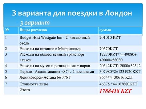 Финансовые аспекты поездки в Лондон